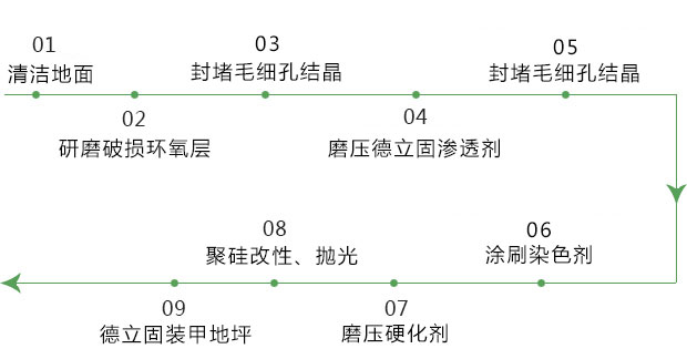 装甲地.jpg