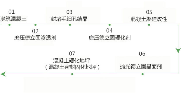 混凝土装甲2.jpg