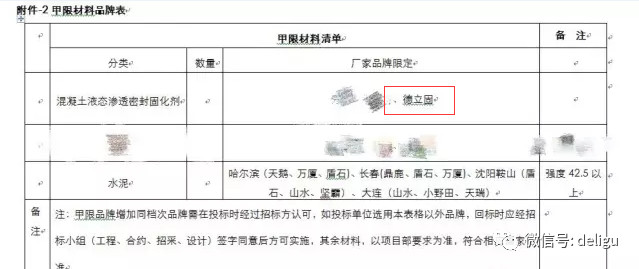 甲方限定材料清单书